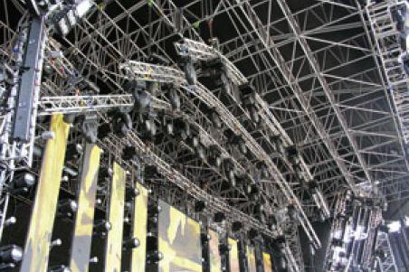 STC Navigator Konzept